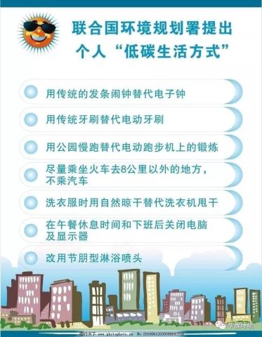 你知道4月22日是什么節(jié)日么